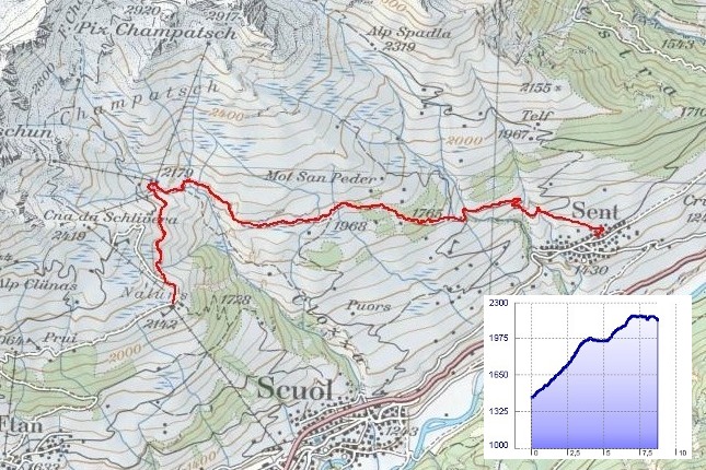 Via Engiadina: Sent – Scuol
