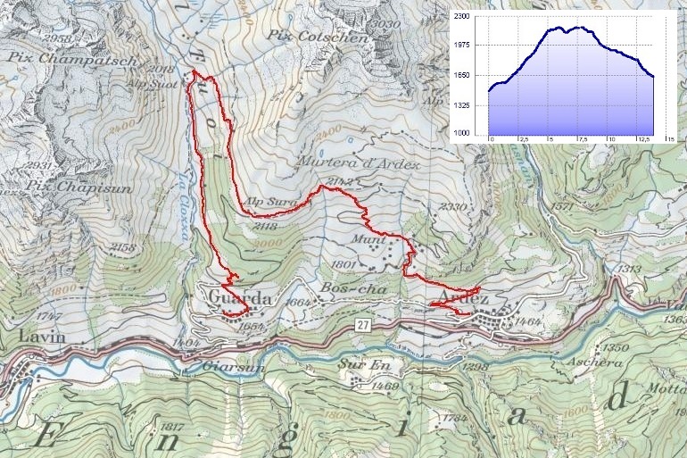 Via Engiadina: Ardez – Guarda