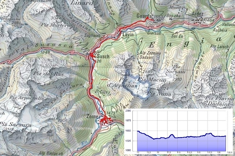 Via Engiadina: Guarda – Zernez